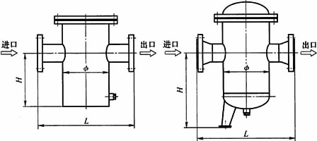 快開籃式過濾器結構示意圖